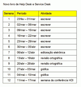 novo-livro-timeline