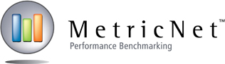 metricnet logo