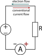 circuito eletrico